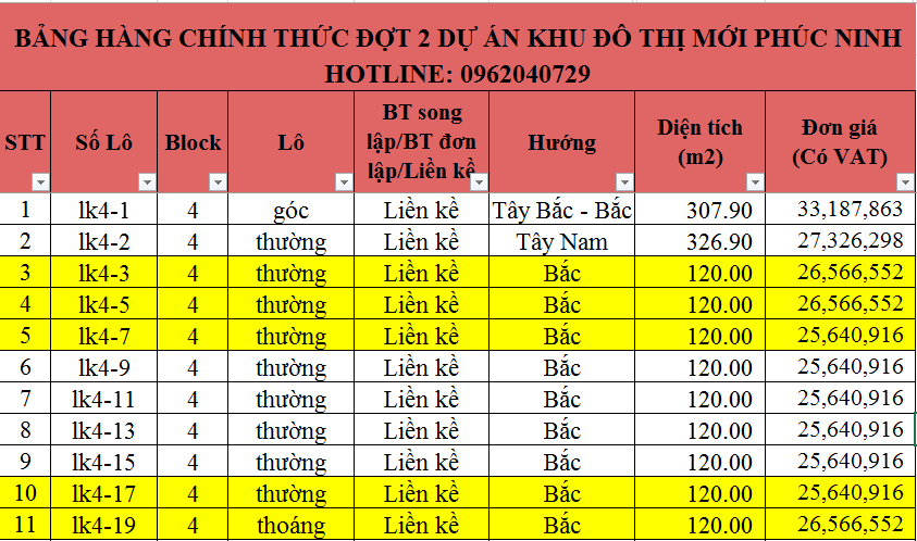 Bang Gia LK4 Du an Khu do thi Phuc Ninh