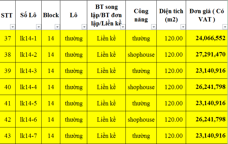 Bang gia lien ke biet thu Phuc Ninh dot 1